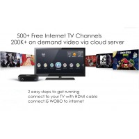 i5 WOBO TV Box